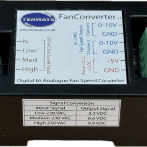 FanConverter